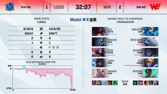 风暴英雄万圣节活动全面开启精彩体验